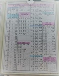 청주시외버스터미널 시간표