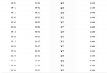 예산버스터미널 시간표(종합터미널) 예산 관광명소