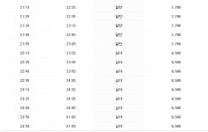 동서울터미널에서 춘천시외버스터널. 가평터미널. 대성리. 청평터미널. 강촌 시간표