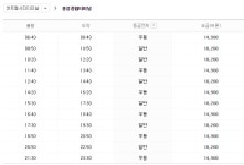 홍성종합터미널시간표(시외버스.시내버스),동서울/센트럴시티에서 관광명소