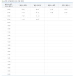 합천시외버스터미널 시간표(해인사)-서울 남부터미널에서(합천관광명소)