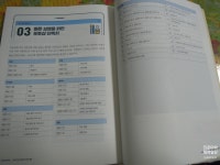 [컴퓨터/디자인]SNS디자인에 도움이 될 포토샵책추천<좐느의 SNS마케팅을 위한 포토샵 디자인>