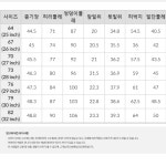 패션플러스 - 여성 스판 쿨링 하프 팬츠 22192PM364_ WH 패션플러스