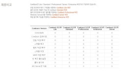 아이젝스 Comback 8.0 IR Lite 라이센스 [컴백/복구프로그램/복구솔루션] :: 컴퓨터 전문 쇼핑몰 가이드컴