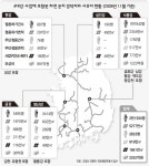 여의도 21배 농지 소멸…하천둔치 땅 보상 못받아 : 사회일반 : 사회 : 뉴스 : 한겨레여의도 21배 농지 소멸…하천둔치 땅 보상 못받아