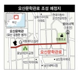 부산에 민족문학가 ‘요산 김정한 테마거리’ 생긴다 : 전국 : 사회 : 뉴스 : 한겨레 부산에 민족문학가 ‘요산 김정한 테마거리’ 생긴다