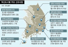4조3천억 투입…“10개 혁신도시, 지역성장 거점으로 육성”... 뉴스 : 한겨레 4조3천억 투입…“10개 혁신도시, 지역성장 거점으로 육성”