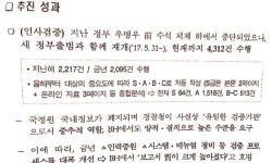 대전, 도시철도 2호선 ‘고가’건설 설득나서나 : 전국 : 사회 : 뉴스 : 한겨레 대전, 도시철도 2호선 ‘고가’건설 설득나서나