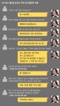 가생이닷컴>커뮤니티 > 정치 게시판 > 文정부 공공기관 낙하산 전수 조사 해보니