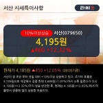 ＇서산＇ 10% 이상 상승, 전일 외국인 대량 순매수