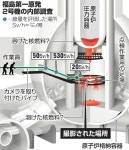 멜트다운, 멜트쓰루, 멜트아웃 차이 > 세상 만사 > 세상만사썰