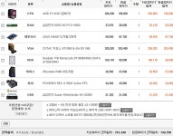 IT 인벤 : IT인벤 7월 조립컴퓨터 추천 견적입니다. - PC 견적 게시판 IT인벤 7월 조립컴퓨터 추천 견적입니다.