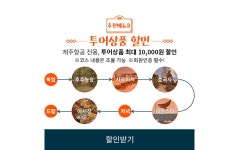 종료된 이벤트 | 이벤트/새소식 | 제주항공