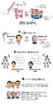 tvN 알약뉴스 > 창go > 꽃보다할배 VS 꽃할배수사대 [꽃할배수사대] tvN 알약뉴스