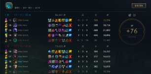 롤챔스 (LoL Champions Korea) | 경기결과 > 2017 LOL Champions Korea Spring 1R 44매치 3세트 롤챔스 (LoL Champions Korea) | 경기결과