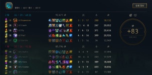 롤챔스 (LoL Champions Korea) | 경기결과 > 2017 LOL Champions Korea Spring 1R 37매치 2세트 롤챔스 (LoL Champions Korea) | 경기결과