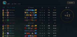 롤챔스 (LoL Champions Korea) | 경기결과 > 2017 LOL Champions Korea Spring 1R 44매치 2세트 롤챔스 (LoL Champions Korea) | 경기결과