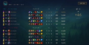 롤챔스 코리아 | 경기결과 > 2017 LOL Champions Korea Summer 1R 44매치 1세트 롤챔스 코리아 | 경기결과