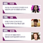 명단공개2017 | 이번 주 명단공개 > 189회 - 예능神으로 거듭난 스타들 명단공개2017 | 이번 주 명단공개