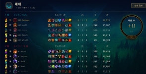 롤챔스 코리아 | 경기결과 > 2018 LOL Champions Korea Spring 1R 37매치 1세트 롤챔스 코리아 | 경기결과