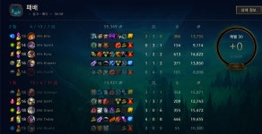 롤챔스 코리아 | 경기결과 > 2018 LOL Champions Korea Spring 1R 43매치 2세트 롤챔스 코리아 | 경기결과