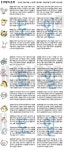 주말의 운세, 두고두고 기억할 추억이 생긴다 주말의 운세, 두고두고 기억할 추억이 생긴다 