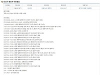 안성시청, 관내 11번째 확진자 발생 알려