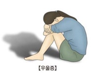 유방암 진단 전후 우울증 주의보...우울증이 사망률 높인다