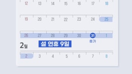 설 명절 최대 9일 쉰다…27일 임시공휴일 지정