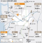 LH, 3기 신도시 4개 지구 도시개발 기본구상 공모