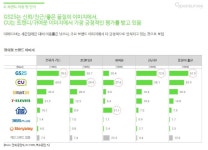 편의점 왕국…일주일에 2번, 6400원씩 썼다 편의점 왕국…일주일에 2번, 6400원씩 썼다