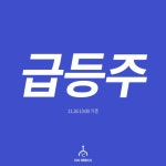 [급등주 발굴] - 페이퍼코리아, 이씨에스, GH신소재..