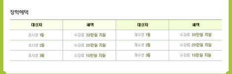 1등의 책임감 - megaMD 1등의 책임감 - megaMD 