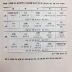 [태교시집] 엄마 마음 태교!한권으로 태교프로그램 페펙트!