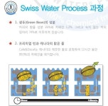 [카페앤디카프] 진짜 커피를 만났습니다.