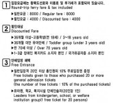 남이섬