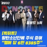 블라인드 | 한국석유공사 뉴스