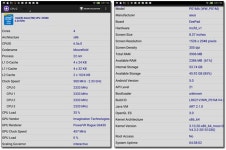 혁신 기술과 프리미엄 스타일의 조합, ASUS 젠패드 S 8.0 - 노트포럼