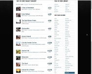 A Report on the State of Things in Music - Ultimate Guitar A Report on the State of Things in Music
