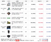 롤 오버워치 게임용 중저가 - 뽐뿌:PC견적상담 롤 오버워치 게임용 중저가