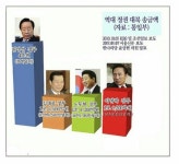 뽐뿌:자유게시판 - 朴대통령 北에 대화 위해 준 돈·시간이 지금의 결과 초래 朴대통령 北에 대화 위해 준 돈·시간이 지금의 결과 초래