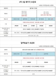 [이은투어] 울릉도+독도 2박3일 | 홈쇼핑모아 [공영쇼핑] [이은투어] 울릉도+독도 2박3일