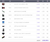 본체 200만원대 견적 칼질 부탁드립니다.