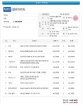 컴퓨터 오래 쓰고 싶은데 어떤걸로 가는게 좋을지 고민입니다.