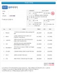 다시 컴퓨터를 맞춘다면 이렇게 하고 싶네요...