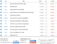 정말 컴퓨터 초보인데 견적 확인쫌 부탁드립니다.