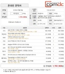 [컴디씨 이벤트] 젠2 게이밍용 PC 견적 / 3900X에 어울리는 파워?