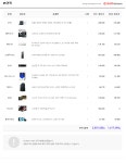 컴퓨터 업글 질문드립니다!