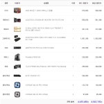 요새 핫한 젠2로 고성능 PC 견적 내봤습니다.