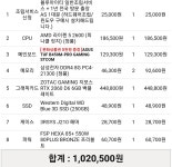 게임 및 동영상 편집용 컴퓨터입니다. 조언 부탁드립니다!